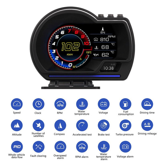 Car HUD Head-Up Display – OBD2 & GPS Dual System Digital Speedometer, Speed / Water Temp / Voltage / RPM Display, Universal Heads-Up Display for Most Vehicles