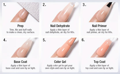 Four-Piece Gel Nail Dehydrator and Primer Kit with Base Coat and Top Coat for Home Manicure Prep