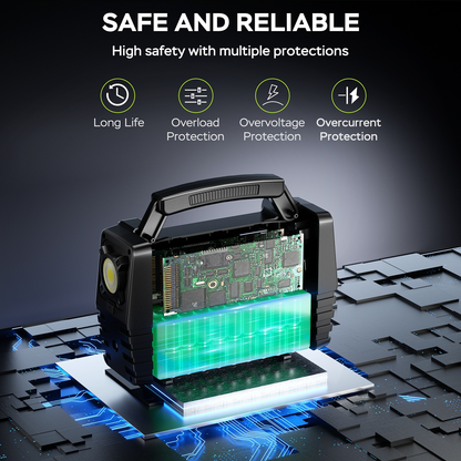 Portable Power Station 155WH/222WH with Solar Panel Option - Solar Generator, Lithium Battery Pack, AC Outlet, USB, LED Light for Camping, RV, Home Emergency Backup, Laptop, Outdoor Use