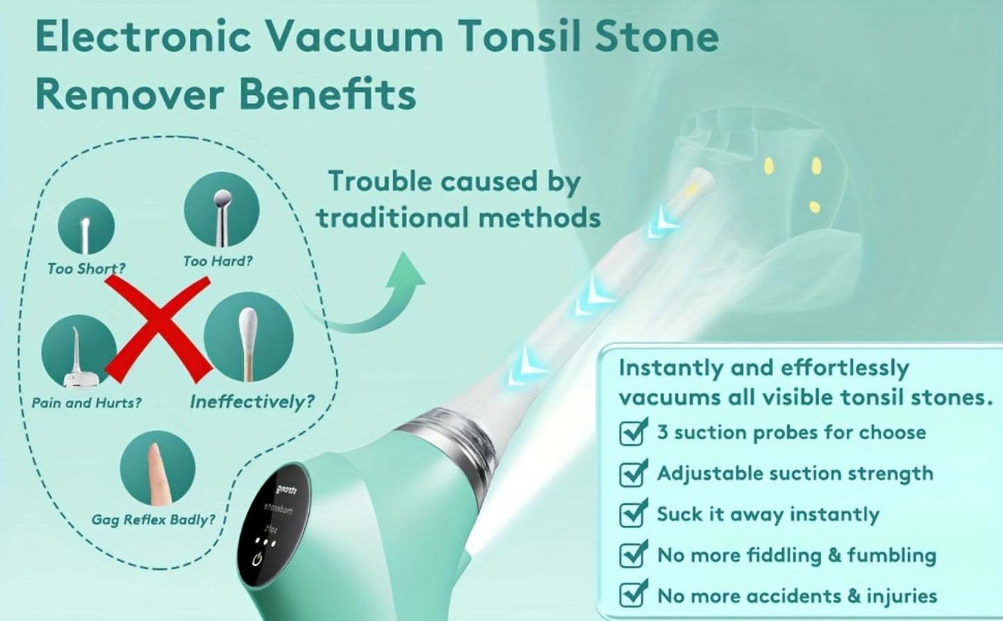 Tonsil Stone Remover Electric Vacuum Kit with LED Light – 3 Suction Modes 5X Magnifying Mirror Oral Irrigator Safe Gentle Tonsillolith Removal Tool for Adults at Home Use Rechargeable Portable