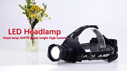 XHP70 Rechargeable Zoom Headlamp with 1700-Lumen Label, 6000mAh Battery and Three Beam Modes