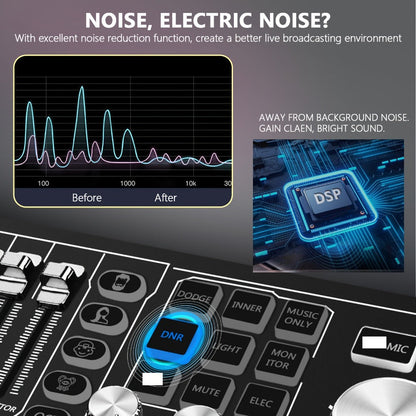 Audio Mixer, Podcast, Recording, Equipment for Live Sound for Home Practice, Rehearsal detail image - detail view 3