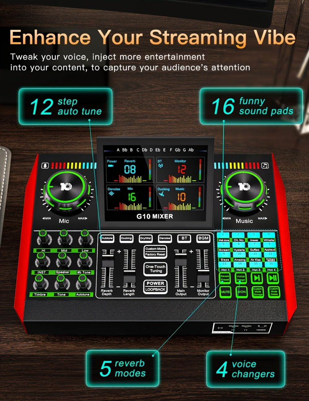 Audio Mixer, USB, Stereo, Sound, Board, Console for Live Sound detail image - detail view 16