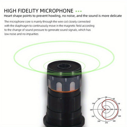 Audio Mixer, Wireless, USB, High-Quality, 4-Channel, UHF for Live Sound detail image - detail view 11
