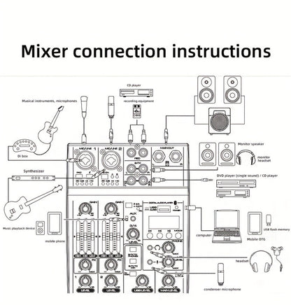 Audio Mixer, Wireless, USB, High-Quality, 4-Channel, UHF for Live Sound detail image - detail view 23