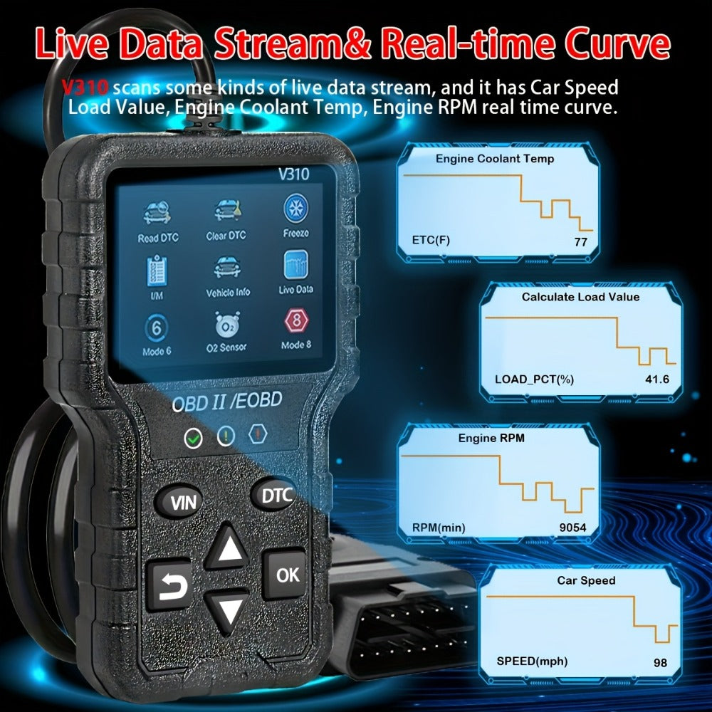 OBD2 Scanner Diagnostic Tool - Full OBD2 Engine Code Reader with Modes 6 & 8, USB Powered for All OBDII/EOBD Vehicles 1996+