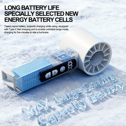 Two-Pack 1800mAh Handheld Fans with 100-Level Speed Display, USB-C Charging and White or Dark Gray Sets