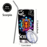 Scorpio