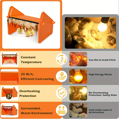 Chick Brooder Plate with Adjustable Height for Up to 10 Chicks | Poultry Warmer for Ducklings, Turkeys, Goslings & Quail – Low-Voltage 120V, Durable Plastic, Orange or Yellow