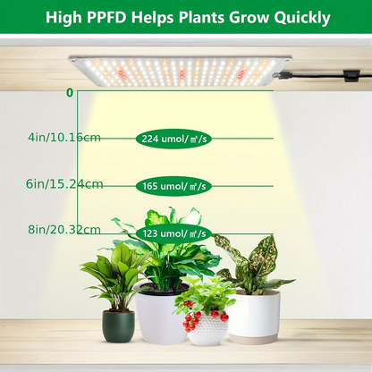 540 LED Grow Light Panel Full Spectrum | 3 Lighting Modes 10 Dimmable Levels 3 Timer Settings Under Cabinet | Indoor Plant Light 2 or 4 Pack