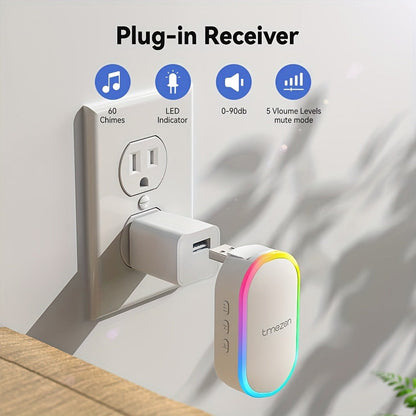 USB Plugin Wireless Doorbell Kit with 60 Melodies, 5 Volume Levels & Colorful LED Indicator, 1000ft Range