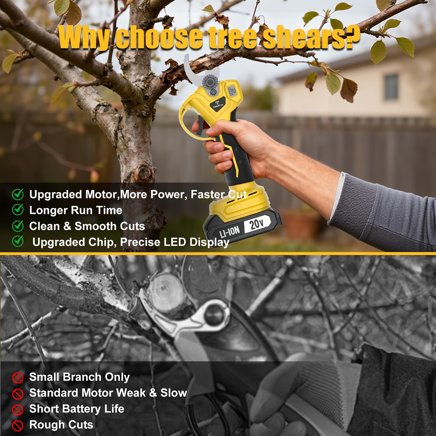 20V-Labeled Cordless Pruning Shears with Display, Yellow or Green Body and One- or Two-Battery Kits