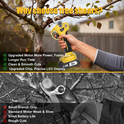 20V-Labeled Cordless Pruning Shears with Display, Yellow or Green Body and One- or Two-Battery Kits