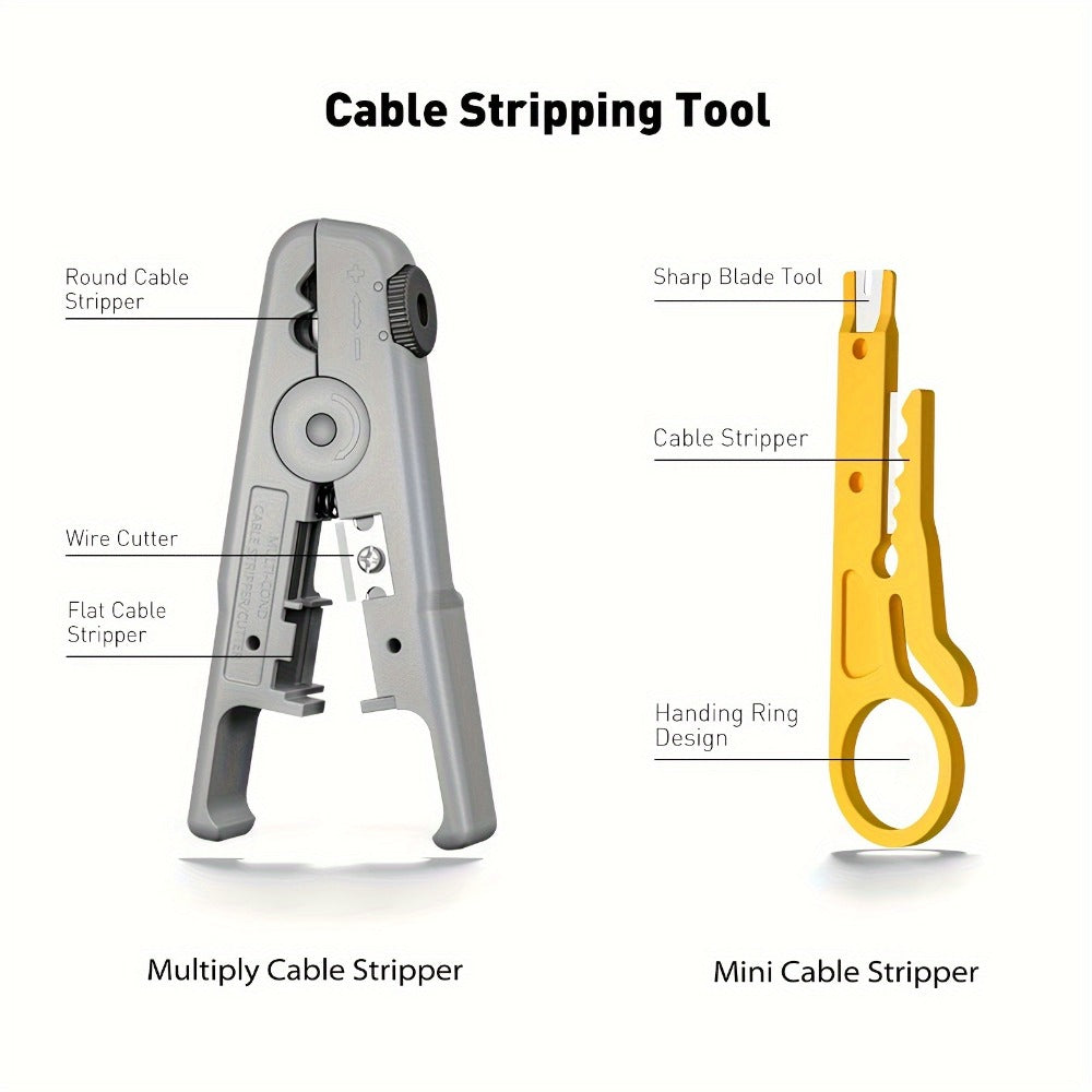 RJ45 Pass-Through Crimping Tool Kit with Cable Tester, Wire Stripper, Pliers and 50 Connectors
