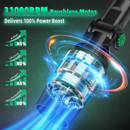 KIMO 20V Brushless Cordless Leaf Blower 650CFM 280MPH with 4000mAh Battery & Fast Charger, 31000RPM Turbo Motor, 3-Speed, Lightweight Handheld for Yard Patio Snow Blowing