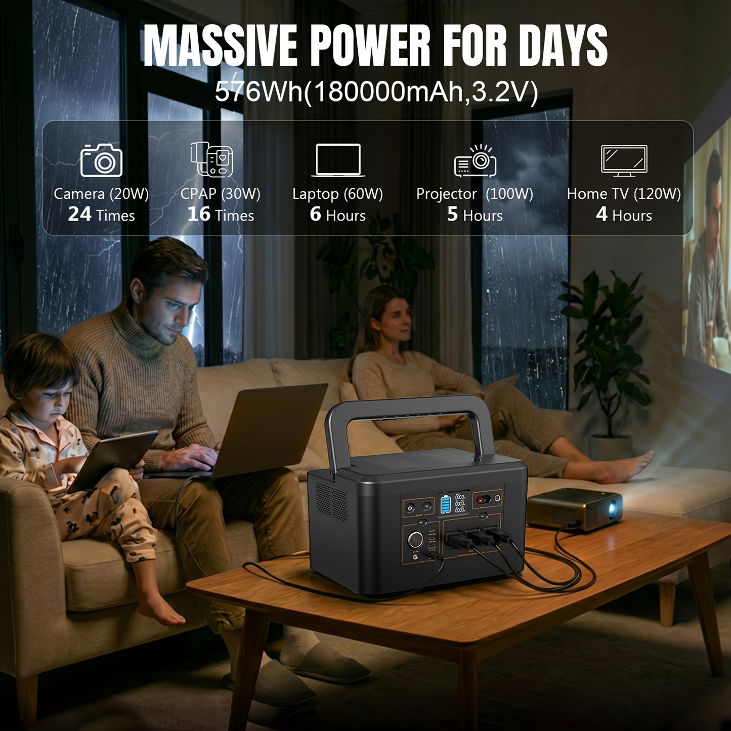 Portable Power Station 576Wh 650W or Compact 150W Configuration with Six Outputs and LED Light