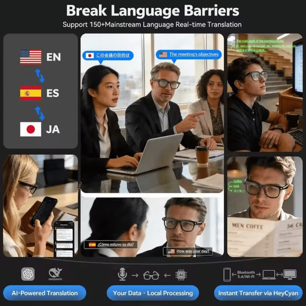 Bluetooth Smart Glasses with 8MP HD Camera – AI Real-Time Translation, Object Recognition, Touch Control, Bluetooth Call & Music, Wearable for Men & Women