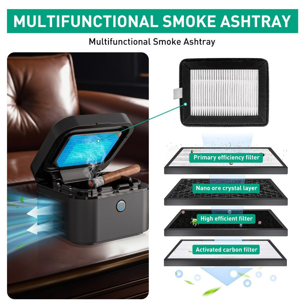 Smokeless Ashtray with HEPA Filter – USB Rechargeable Indoor Ashtray for Home Office Car, 4 Filters Included, Gifts for Him Her
