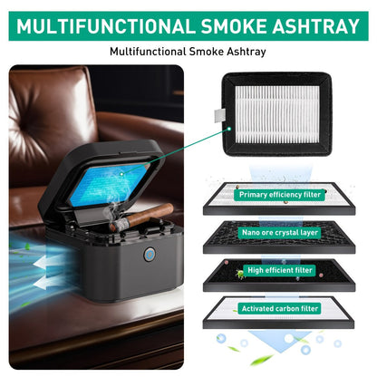 Smokeless Ashtray with HEPA Filter – USB Rechargeable Indoor Ashtray for Home Office Car, 4 Filters Included, Gifts for Him Her