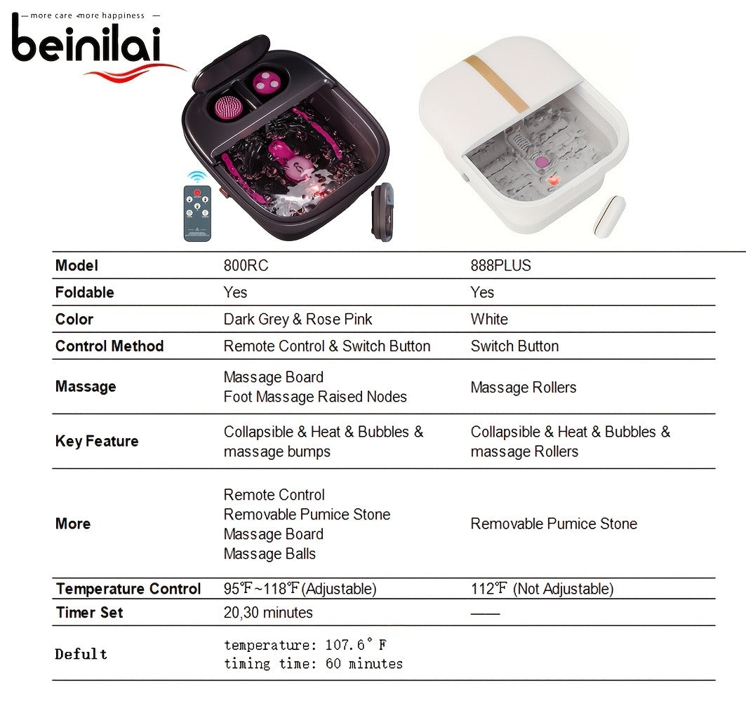 Collapsible Foot Spa Bath with Heat, Bubbles, Remote Temperature Control and Three Attachments