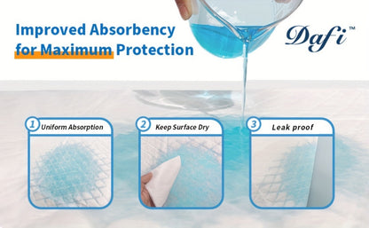 Disposable Bed Pads Extra Large Incontinence Underpads - Super Absorbent Chucks Pads with Odor Control for Elderly & Adults | Multiple Sizes