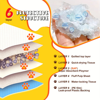 Dog Training Pads 30-Count Disposable Pack, 34 x 46 Inches with Six-Layer Core and PE Bottom Film