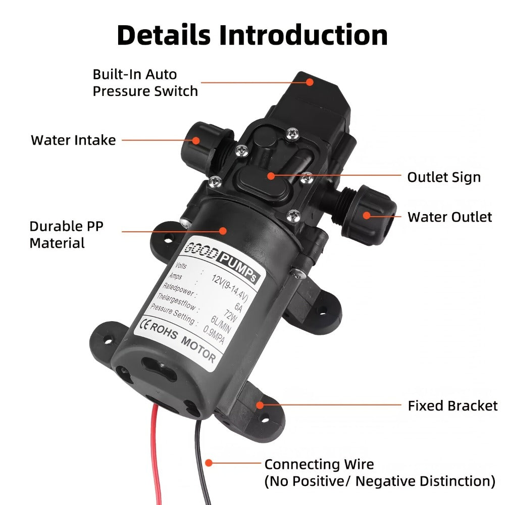 12V Self-Priming Water Pump 130PSI - High Pressure Portable Electric Pump for Car Wash, RV, Camper Van & Water Pressurization (1/2/3 Pack)