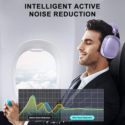 HiFi Deep Bass Noise Cancelling Wireless Earphones with Built-In HD Microphone, Stereo In-Ear Headphones for Travel Office Laptop Phone, Comfortable All-Day Fit, Gift for Men Women