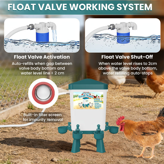 Chicken Waterer 3 Gallon Float Controlled Hose Connection Hands-Free