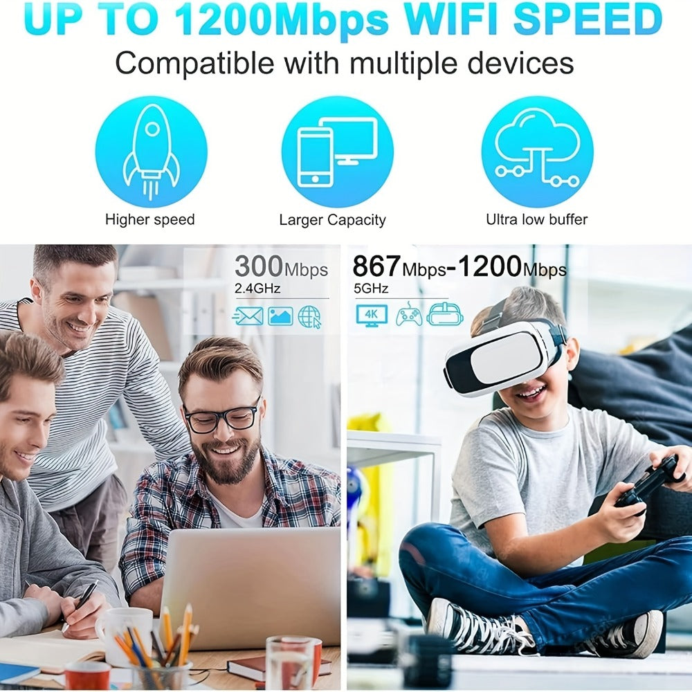 WiFi Range Extender 1200Mbps Dual-Band 2.4/5GHz with Four Antennas, Repeater/AP/Router/WISP Modes and Ethernet Port
