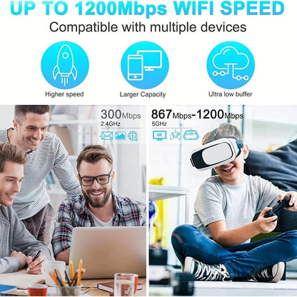 WiFi Range Extender 1200Mbps Dual-Band 2.4/5GHz with Four Antennas, Repeater/AP/Router/WISP Modes and Ethernet Port