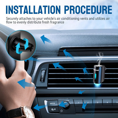 Car Air Freshener Featwell Waterless Vent Diffuser with Grey Six-Scent Refill Selection and USB-C Power