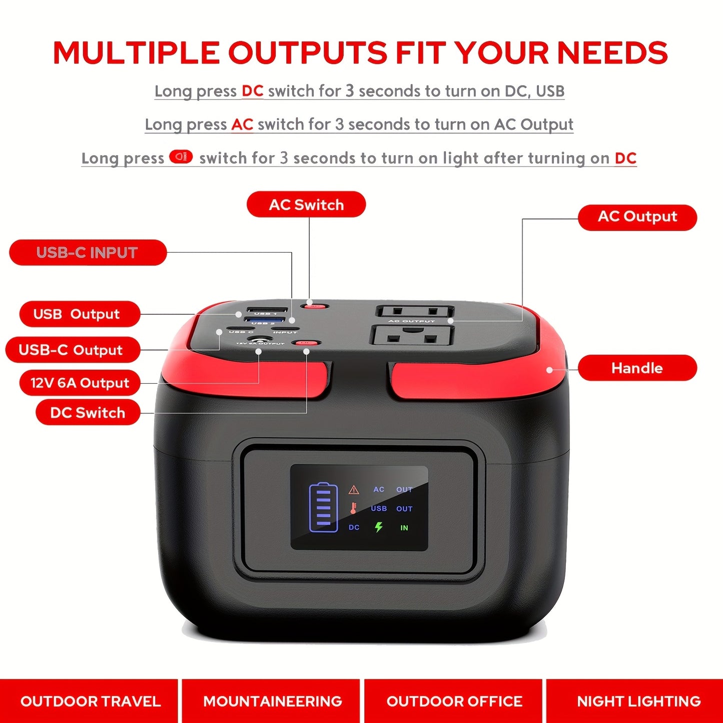Portable Power Station 97.68Wh 120W with Six Outputs, AC Outlet, USB-C and LED Work Light for Camping