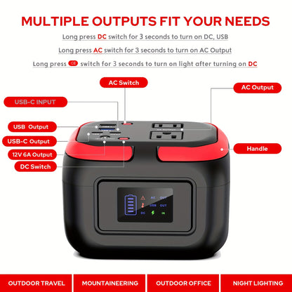 Portable Power Station 97.68Wh 120W with Six Outputs, AC Outlet, USB-C and LED Work Light for Camping