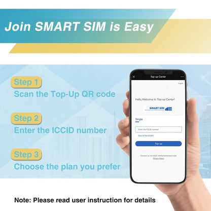 Triple Network SIM Card USA 4G LTE SIMGR AT&T T-Mobile & Verizon Auto-Select – 6GB 90 Days No Contract Data Only for Security Cameras Hotspots GPS Trackers IoT Smartwatches, 1/2/4 Pack