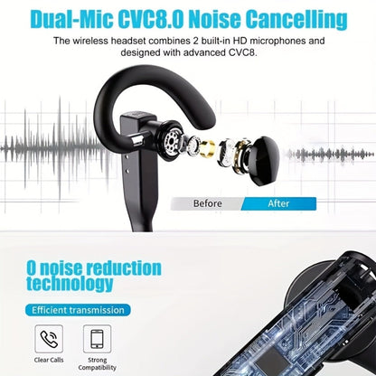 Single Ear Bluetooth Business Earbud with Microphone 15-Hour Call Time 15-Day Standby Rotating Earplug Touch Control for Driving Office Sports Voice Calls Video Work