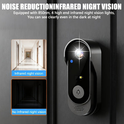 Video Doorbell with Indoor Monitor, Two-Way Communication, Night View and Wall-Mount Hardware in One Selection