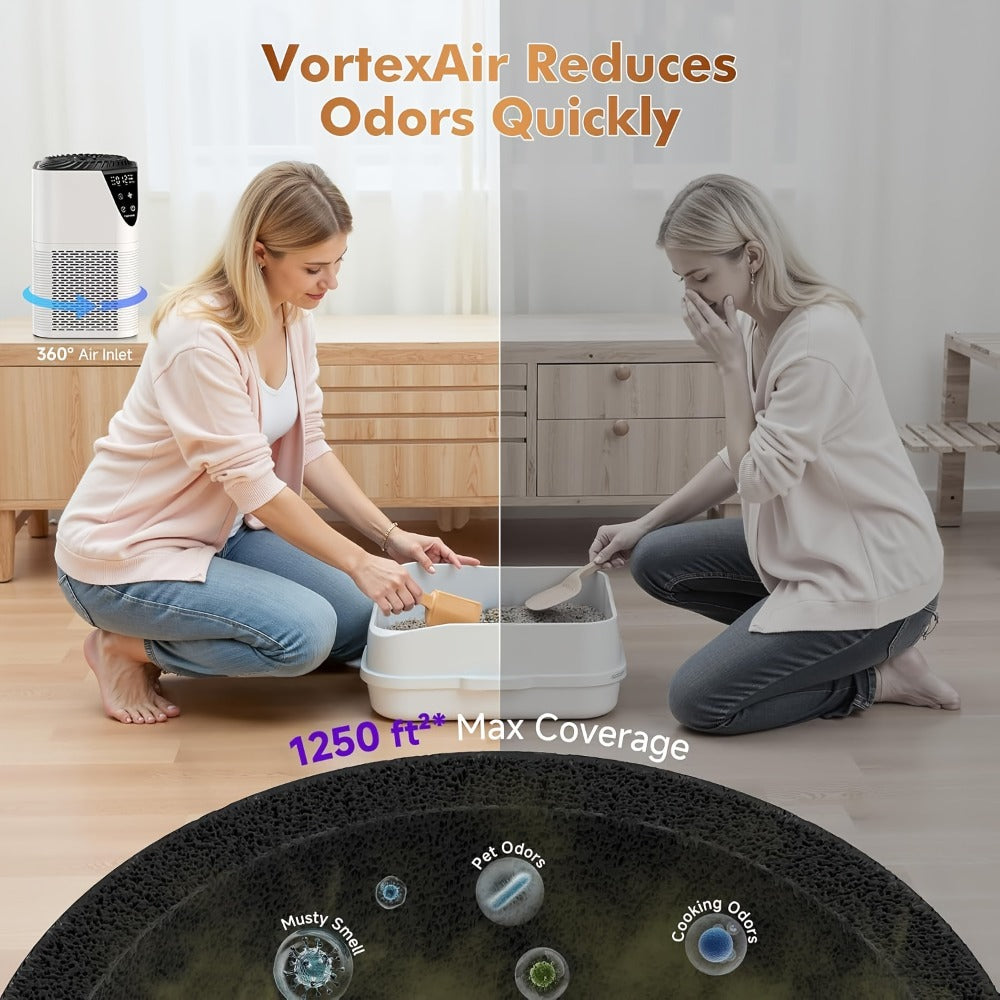 Air Purifier with 3-in-1 True HEPA Filter, 1250 Sq Ft Coverage, Air Sensor and Aroma Function