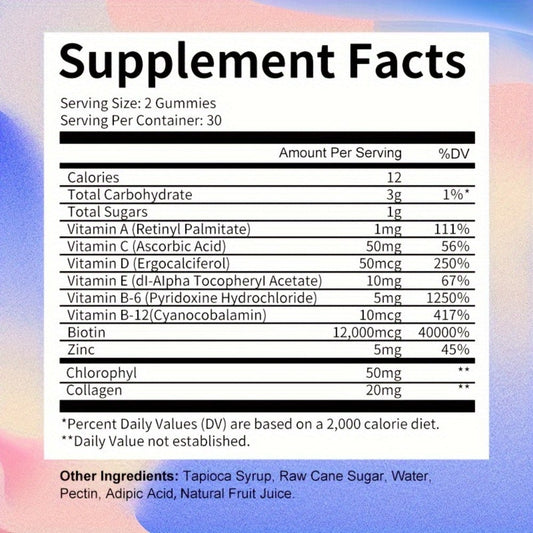 Biotin Gummies 12000mcg — with Collagen, Keratin, Chlorophyll, Zinc & Vitamins A B6 B12 C D E | Hair, Skin & Nail Support for Women & Men | 60 Gummies