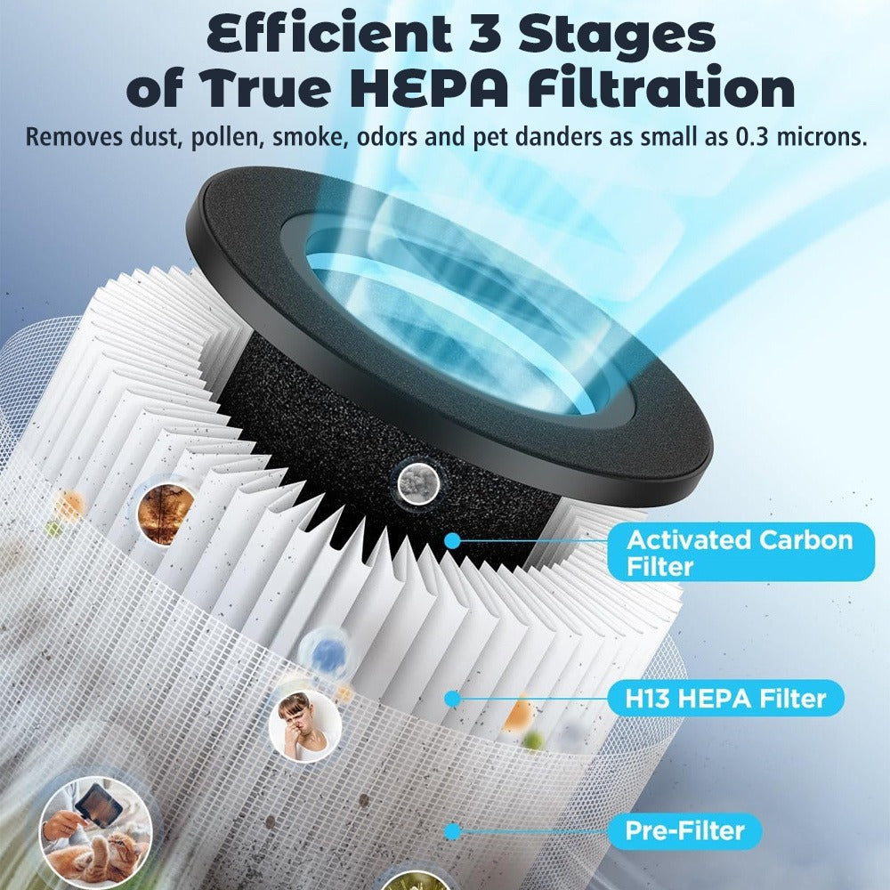 Air Purifier with 3-in-1 HEPA Filter, Air Quality Sensor, Sleep Mode and Single or Two-Piece Options