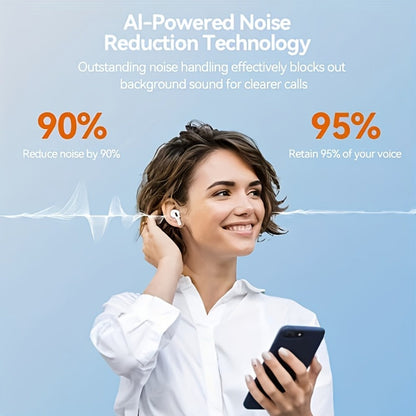 Wireless Earbuds 3-in-1 Standard, Translation or Screen Models with HD Calls and Charging Case