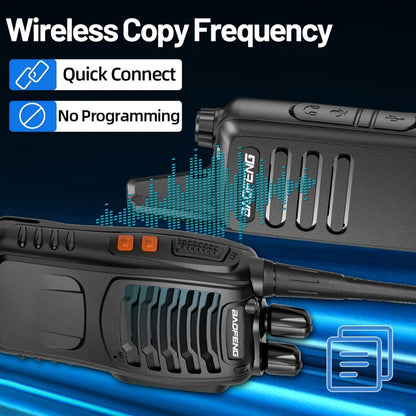 Baofeng Long Range Walkie Talkies for Adults with Earpieces 16 Channel Rechargeable Two Way Radio VOX Flashlight for Camping Hiking Skiing Cruise Family Adventure Available in 1 2 4 6 8 10 Pack