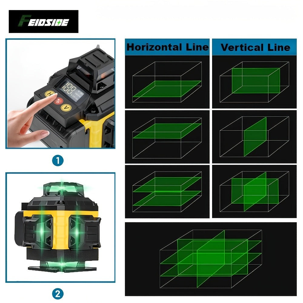 16-Line-Labeled Laser Level Kits in Five Packages with Tripod and No-Tripod Checkout Options
