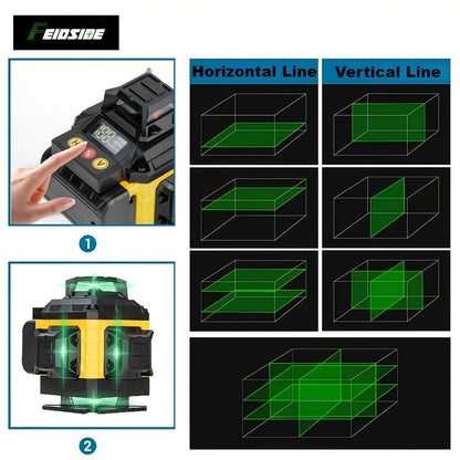 16-Line-Labeled Laser Level Kits in Five Packages with Tripod and No-Tripod Checkout Options