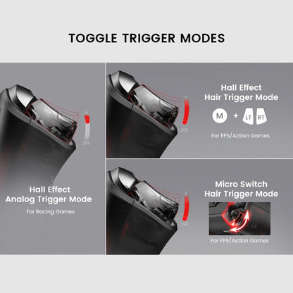 GameSir Cyclone 2 Wireless PC Controller with Mag-ResTMR Sticks, 1000Hz Report Rate, Hall Effect & Micro 2-in-1 Triggers