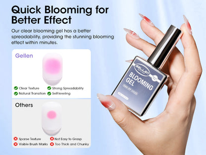 Clear Blooming Nail Art Gel Two-Bottle Set with 20ml Brush-Cap Bottles for Marble, Floral and Tie-Dye Designs