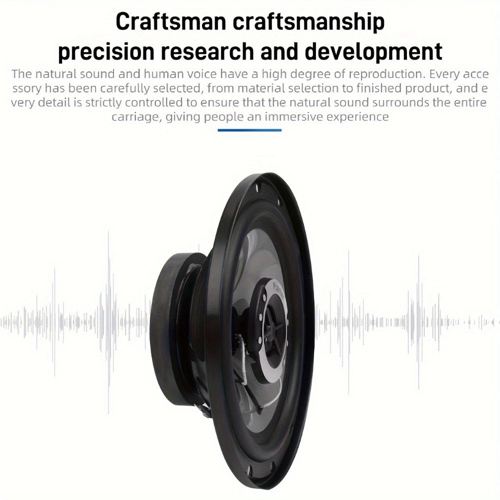 6.5 Inch 400W Car Coaxial Speakers HiFi Full Range – Rubber Edge, Strong Magnet, Universal Fit for Ford Chevy Toyota Honda, 2-Pack or 4-Pack Door Speakers