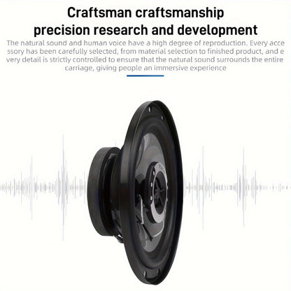 6.5 Inch 400W Car Coaxial Speakers HiFi Full Range – Rubber Edge, Strong Magnet, Universal Fit for Ford Chevy Toyota Honda, 2-Pack or 4-Pack Door Speakers