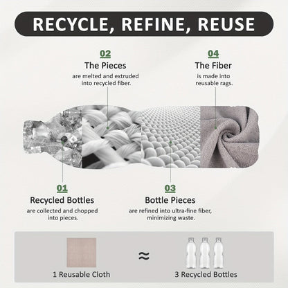 Reusable Tear-Away Cleaning Cloth Roll in Beige, Blue, Green, Pink or Gray with 50- or 100-Piece Options
