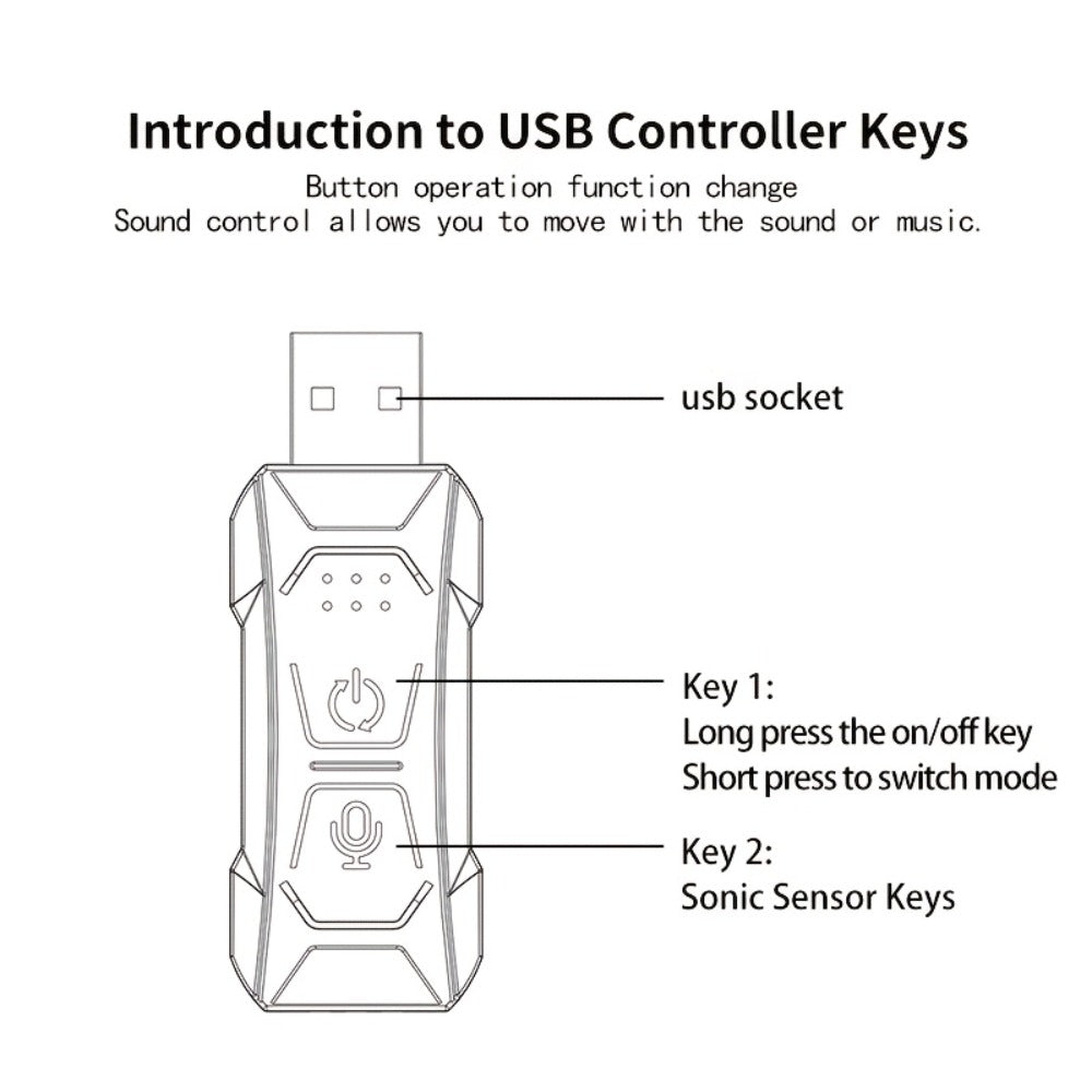 Car Interior Fiber-Style Ambient Light Kit with 5-in-1 Remote or 196.85-Inch App-Control Checkout Options